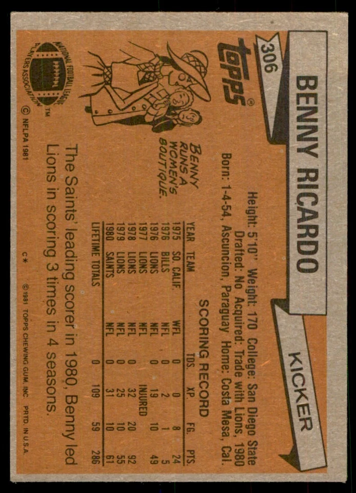 1981 TOPPS BENNY RICARDO NEW ORLEANS SAINTS #306 - Image 2 of 2