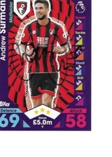ANDREW SURMAN SIGNED BOURNEMOUTH 2016 / 17 MATCH ATTAX CARD