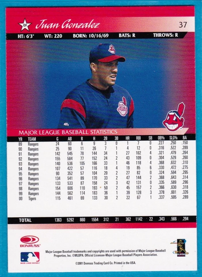 2001 Donruss - Juan González #37 - Image 2 of 2