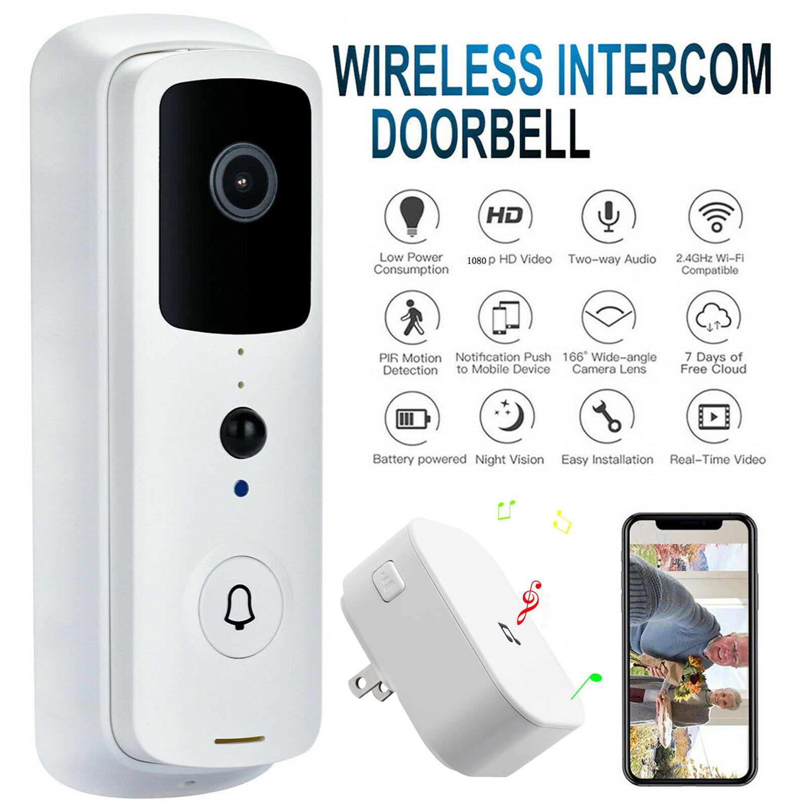 Ubox Doorbell Installation 2025