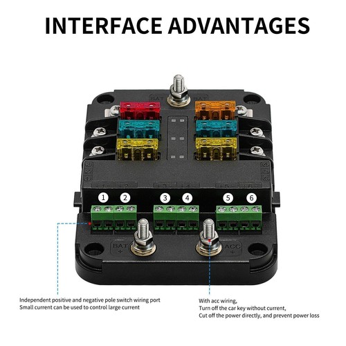 6 Ways Blade Fuse 10V 24V Car Boat Fuse Box Holder W/ Power Panel Board Camper - Picture 13 of 23