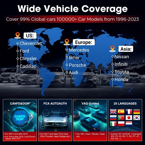 New! LAUNCH X431 PRO ELITE V+ PRO5 Car OBD2 Scanner Diagnostic Tools Key Coding - Picture 7 of 14