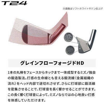 T24 52-10（S-TYPE）DG-HT S200 MIZUNO T24 48-10 Wedge 52° Dynamic Gold HT S200 1pcs Right