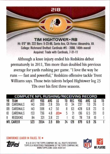 Tim Hightower 2012 Topps #218 Washington Redskins 30909 Football Card - Picture 2 of 2