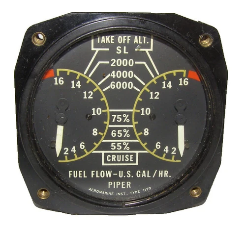 FUEL FLOW - U.S. GAL / HR. Piper Gauge - Dual Fuel Flow