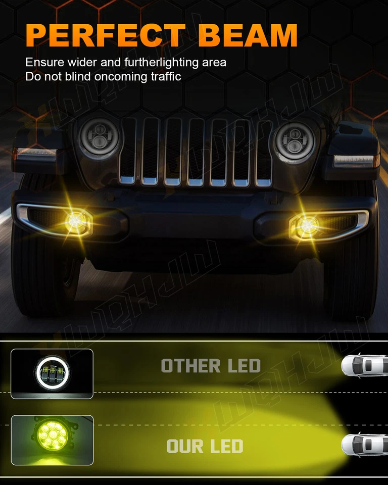 PAIR LED Fog Light Bumper Lamp Fit For Dacia Duster Sandero Logan 2004-2015 - Image 3 of 4