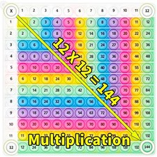 12x12 Multiplication Chart Games for Kids: Fun  Easy Learning Press  Learn...