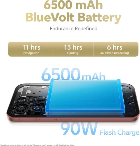 Vivo V70 5G (12GB+256GB Red ) Snapdragon® 7 Gen 4  Processor Global Version. - Picture 10 of 16