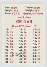 1971 APBA Baseball 1970 Season John Gelnar fm0