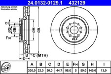 2x ATE Bremsscheibe 24.0132-0129.1 für ALFA GT 156 147 Sportwagon JTD 932BXE00