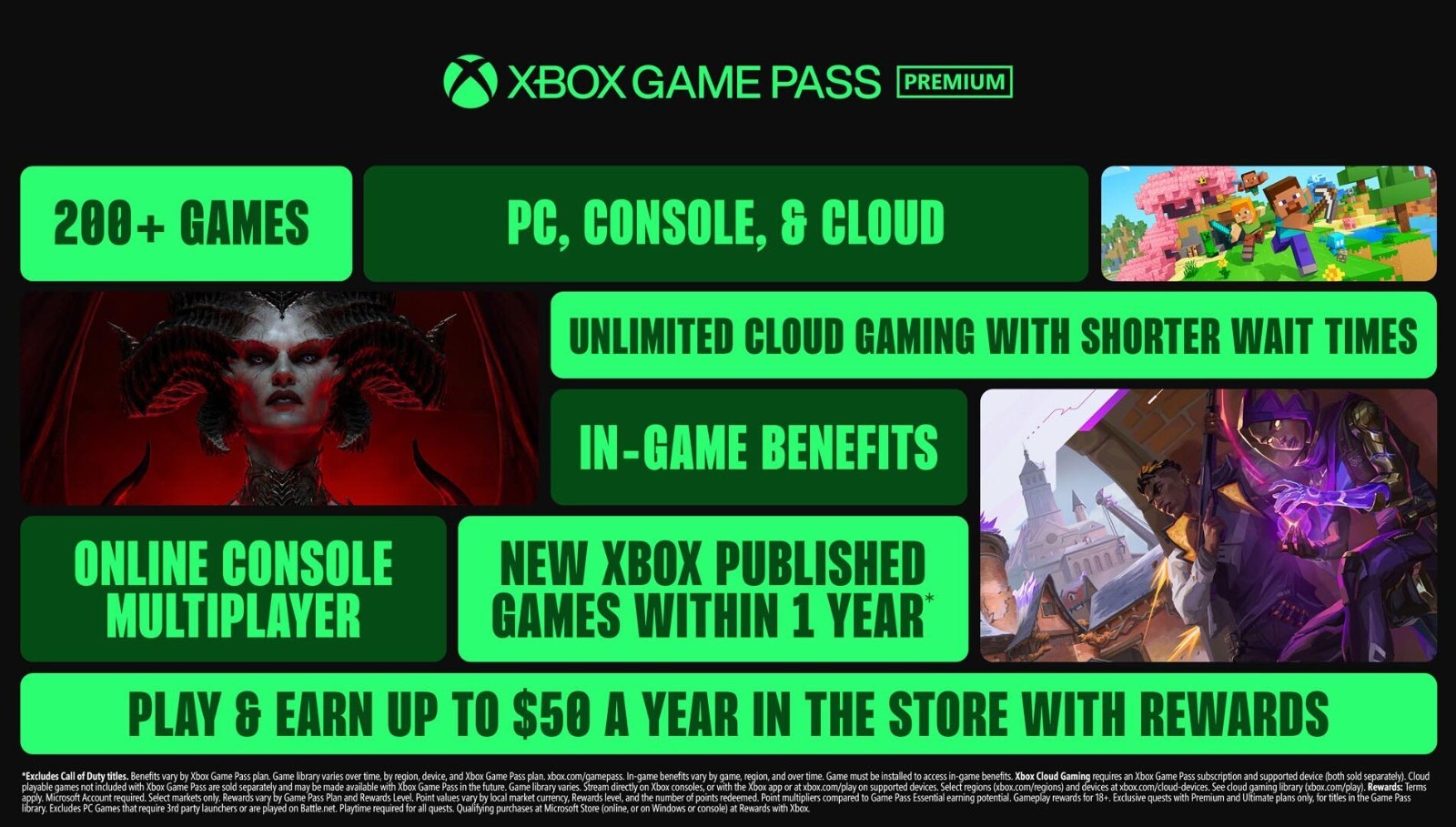 Xbox Game Pass Premium 1 Month code (works for console and PC) INSTANT DELIVERY