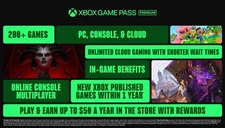 Xbox Game Pass Premium 14-day code (works for console and PC) - INSTANT DELIVERY