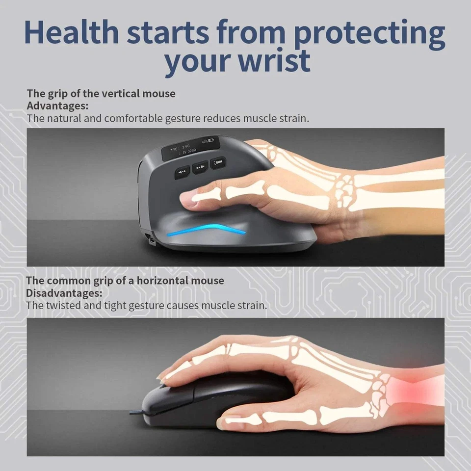 ZELOTES F-26C Vertical Ergonomic Mouse 2.4GHz BT Wireless Vertical Mouse 3200DPI - Image 3 of 4