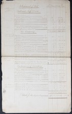 KING GEORGE III (GREAT BRITAIN) - DOCUMENT SIGNED WITH CO-SIGNERS