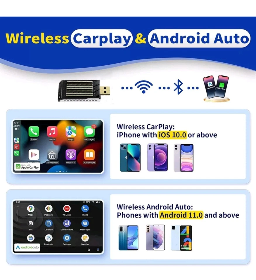 Wireless car play AI Box Android Adattatore Auto Convertitore WIFI Per... - Immagine 3 di 4