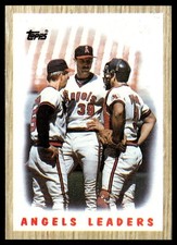 1987 Topps Angels Leaders - Mike Witt/Bob Boone/Marcel Lachemann California