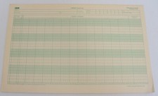 IBM FORTRAN Coding From Pad 30 pages GX25-7372-6 Vintage