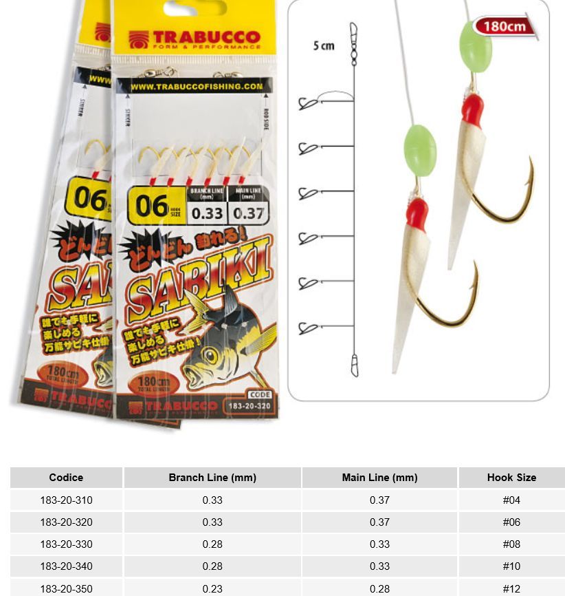 SABIKI TRABUCCO 183-20-3 FINALE TERMINALE BOLENTINO PESCACCIATORE BARCA 04 06 08
