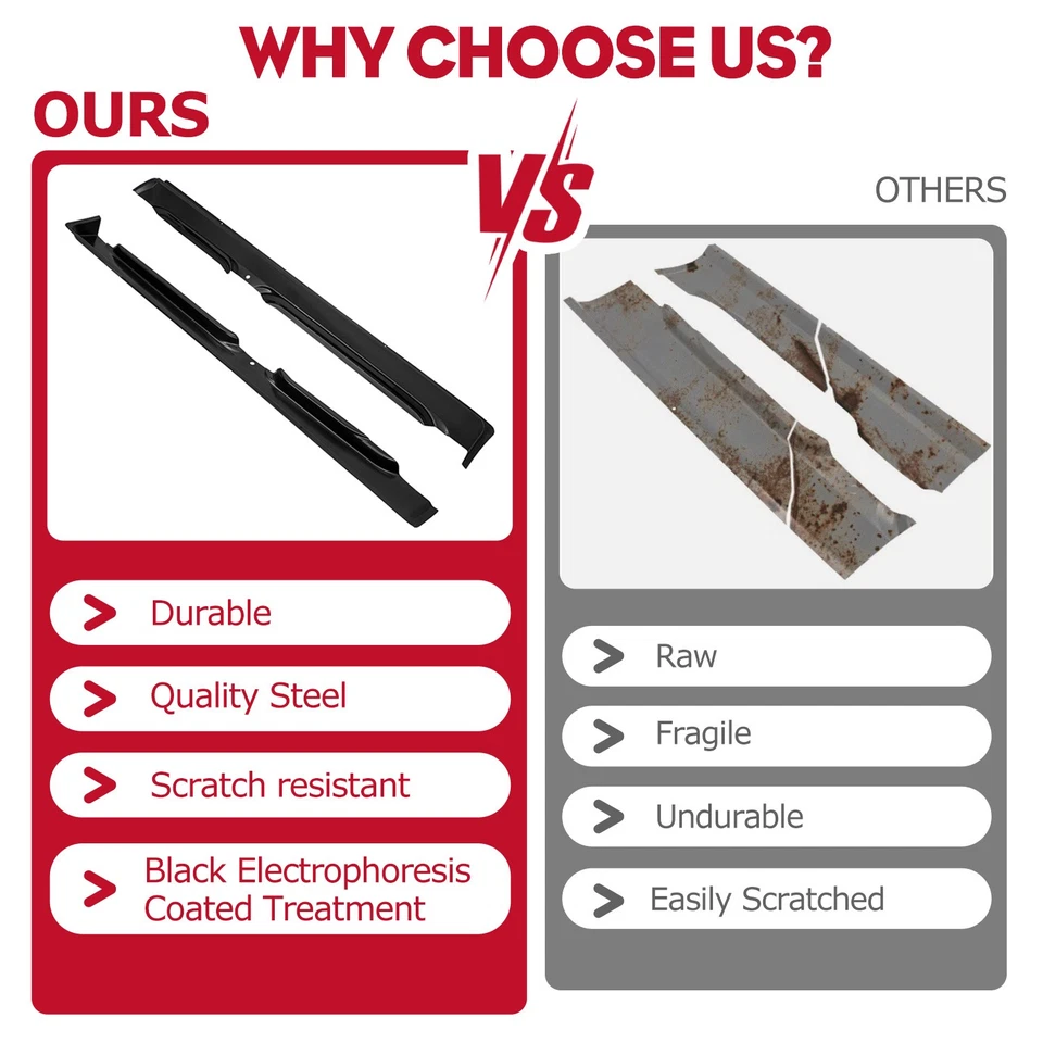 Pair Rocker Panels & Cab Corners For 2002-2008 Dodge Ram Quad Cab 1500 2500 3500 - Image 3 of 4