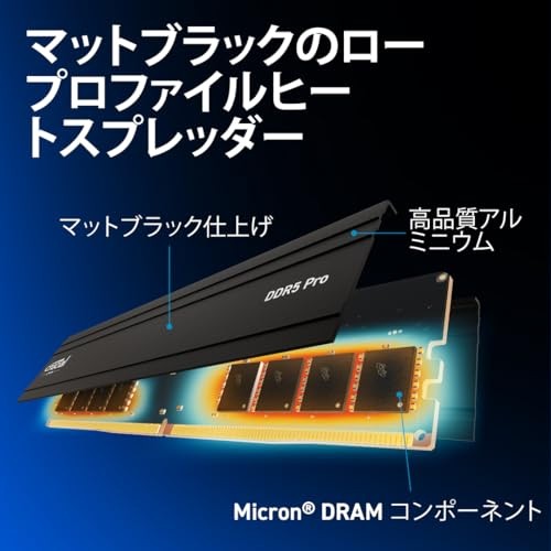 Crucial PRO (Made by Micron) Desktop Memory 48GB x 2 DDR5-5600 Limited Lifetime - Picture 4 of 6