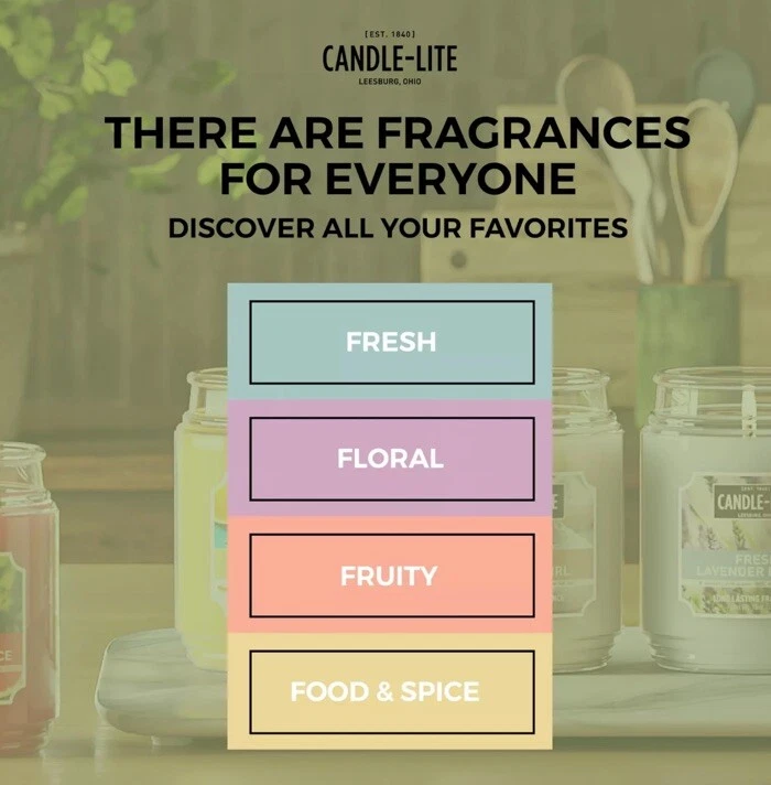 Velas perfumadas Candle-lite, fragancia fresca de lavanda Breeze, una de 18 oz. Individual- Foto 4 de 4