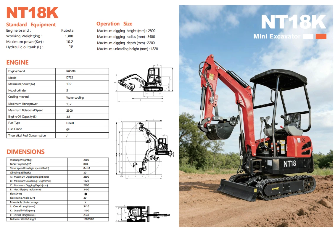 Specification 2