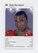 Sugar Ray Leonard Boxing Cards and Autographed Memorabilia Guide 9