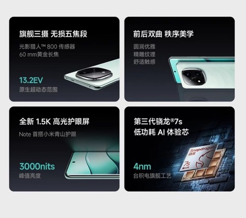 Nuevo Xiaomi Redmi Note 14 Pro+ 5G Snapdragon 7s Gen 3 NFC 90W 6200mAh Versión CN - Imagen 10 de 15