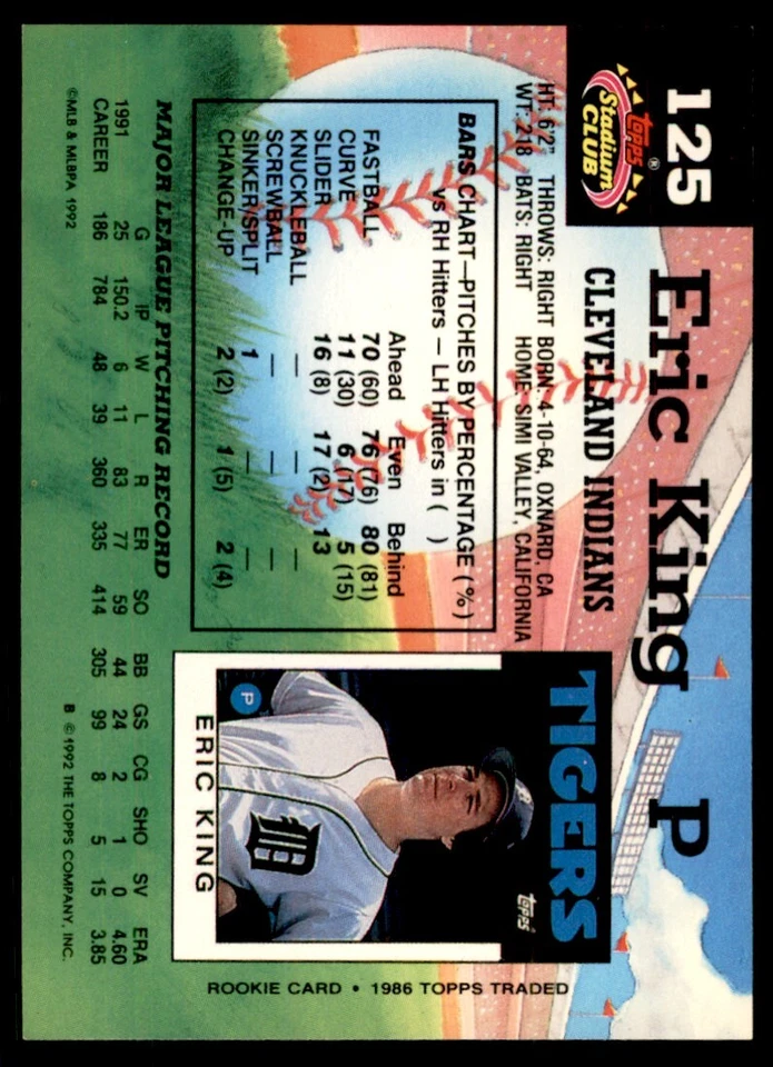 1992 Stadium Club Eric King Cleveland Indians #125 - Image 2 of 2