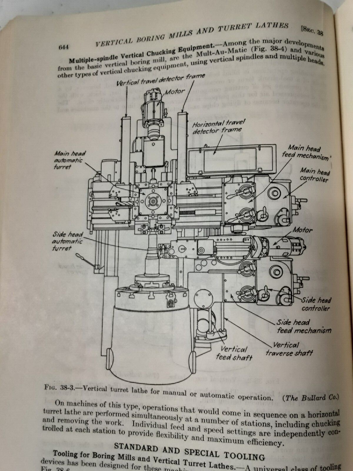 Tool Engineers Handbook ASTE McGraw-Hill  Vin 1949 HB G 220901
