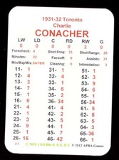 APBA Hockey All-Time Great Teams Vol 2 Issued 2OI2 - 1931-32 Toronto Maple Leafs