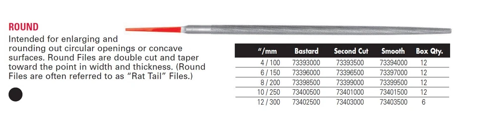Simonds 73-426000 - 4" Square Smooth American Pattern File 12 Ea - Image 2 of 2