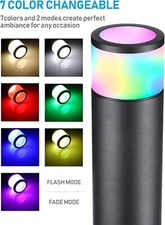 LED Landscape Path Lights, RGBW Color Changing, Aluminum Housing, 12V-24V