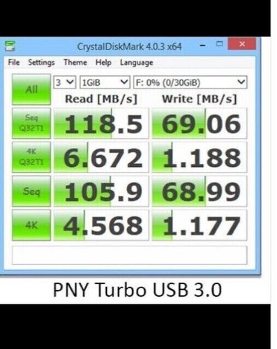 14 in 1 Mac Bootable USB Flash Drive 128GB For Macintosh Computers - 第 5/5 張圖片
