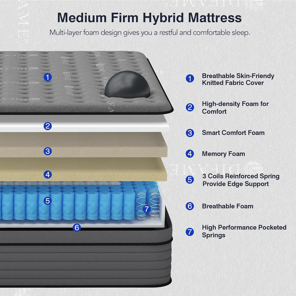 DIFAME King Size Mattress, 14 Inch King Hybrid Mattress in a Box with