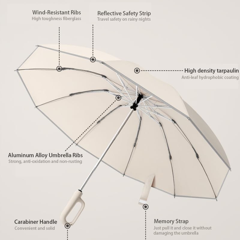 Ring Buckle Fully Automatic Umbrella, Reflective … - image 2