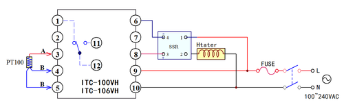 INKBIRD ITC100VH 220V PID Digital Temperature Controller + K Sensor Thermostat - Picture 10 of 15