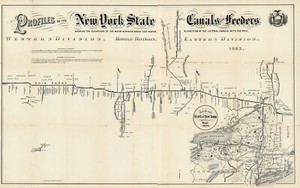 1883 Map of the State of New York Showing its Canals 10x16 Wall Art Poster