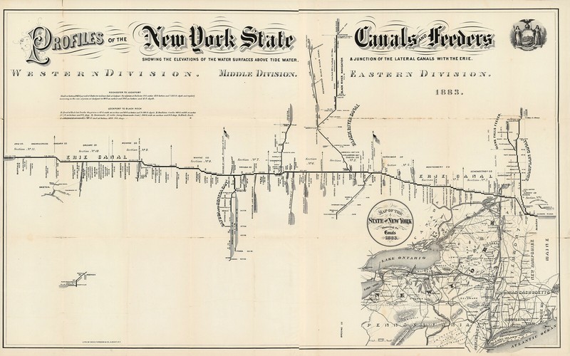 1883 Map of the State of New York Showing its Canals 10x16 Wall Art Poster