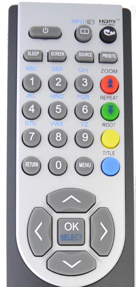 TV MANDANDO A DISTANCIA ORIGINAL NEVIR NVR-7201-19HD-N TDT-HD USB G-HDMI 50HZ - Imagen 3 de 3