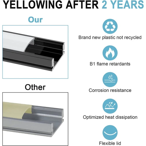 12/6×1M LED Aluminium Channel Profile 3.3ft Extrusion Diffuser Strip Light Cover - Picture 7 of 24