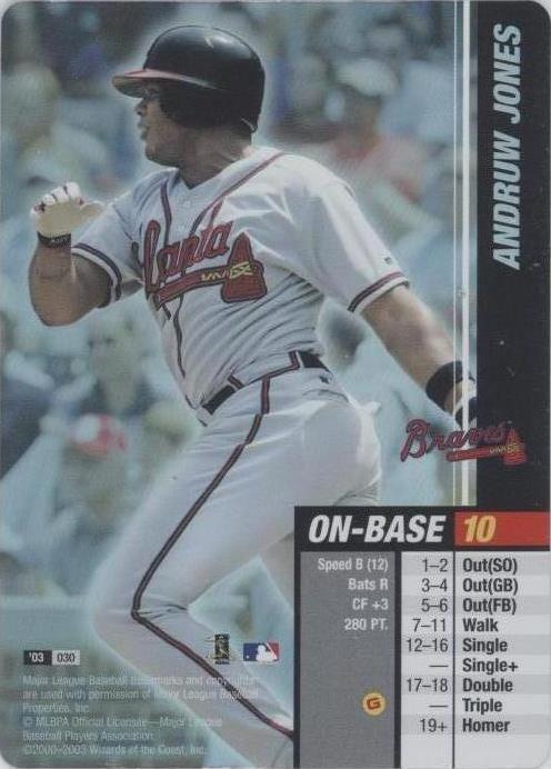 2003 MLB Showdown - Andruw Jones #030 - 1 of 1