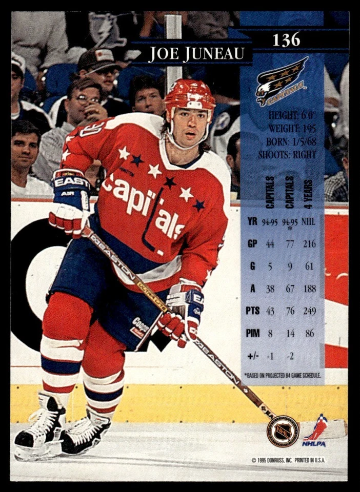 1995 Donruss #136 Joe Juneau - Washington Capitals - Image 2 of 2