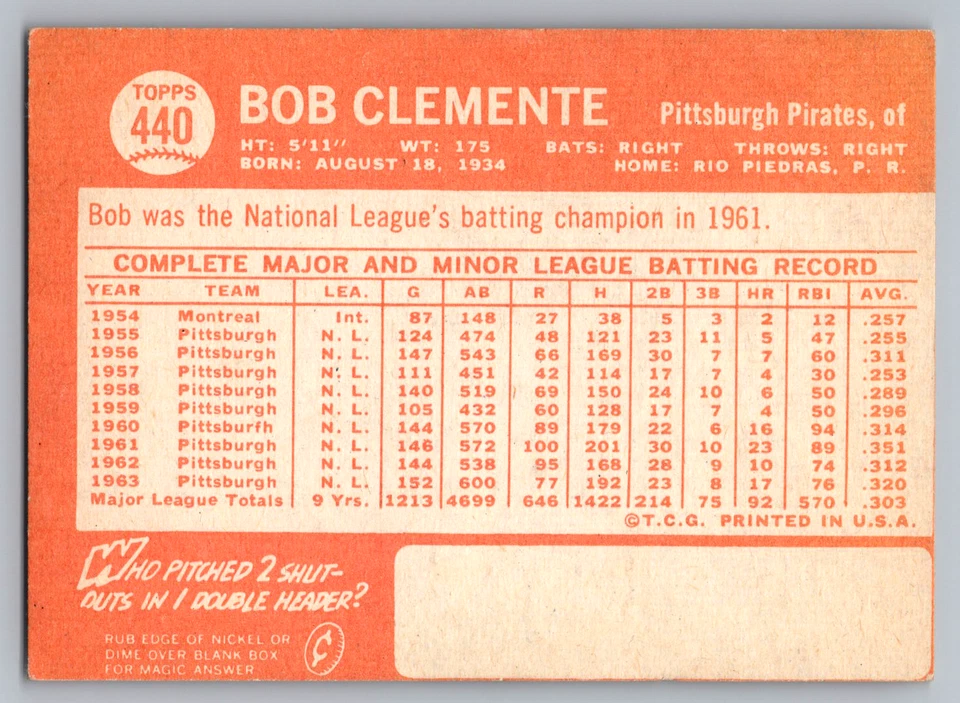 1964 TOPPS #440 РОБЕРТО КЛЕМЕНТЕ ПИРАТЫ - Изображение 2 из 3