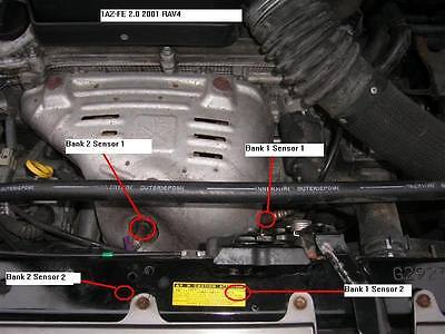 Датчика кислорода bank 1 датчик 2. Датчик кислорода Bank 1 датчик 2. Лямбда зонд Тойота рав 4. Тойота Авенсис банк 2 датчик 1. Датчик кислорода рав 4.