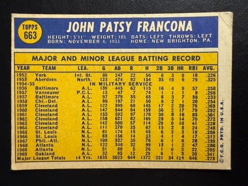 1970 Topps Baseball Cards - Singles - You Pick (Card #'s 501-720)- Free Shipping - Picture 218 of 318