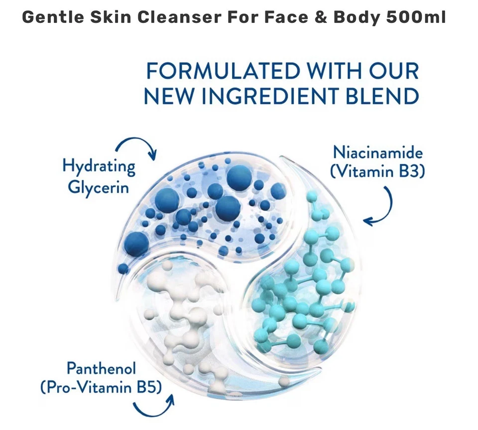 2's X 500ml CETAPHIL GENTLE SKIN CLEANSER FOR FACE & BODY  FOR ALL SKIN TYPE. - Image 4 of 4