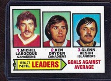 1977-78 Topps Hockey #6 Goals Against Avg. Leaders, Ken Dryden, HOF, EX!