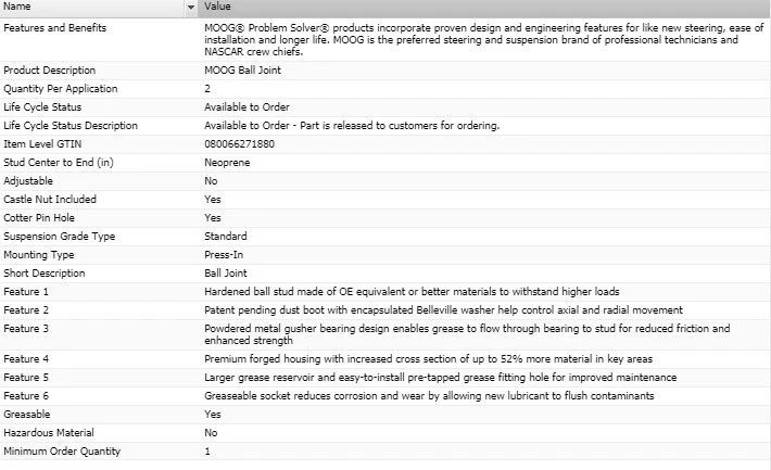 Ball Joint Front Upper OE MOOG for 1970-1974 CHEVROLET K20 PICKUP - Image 3 of 4