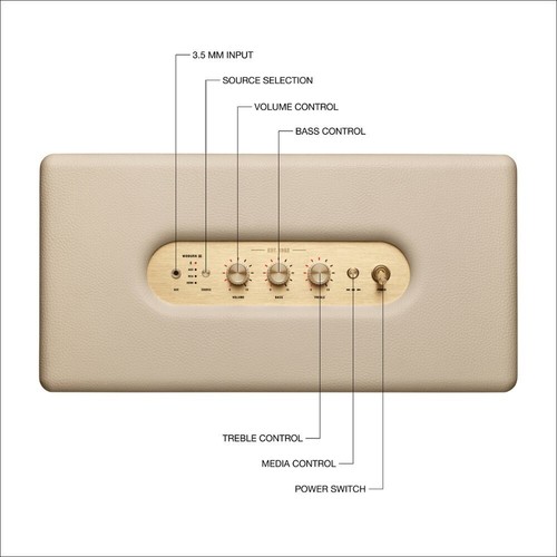Marshall Woburn III 150W Home Bluetooth Speaker (Cream) - Picture 5 of 7